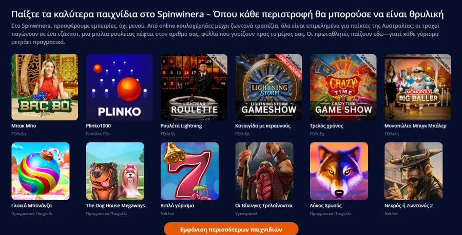 Spinwinera